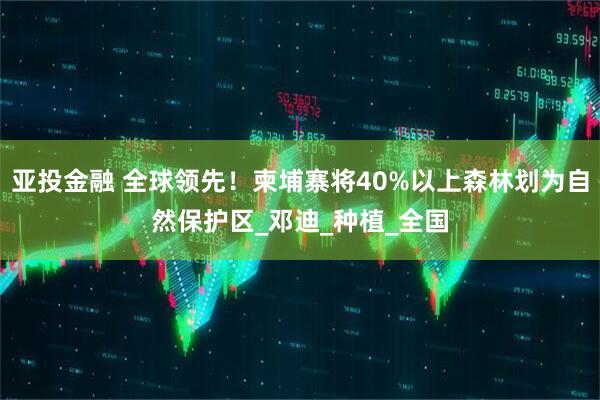 亚投金融 全球领先！柬埔寨将40%以上森林划为自然保护区_邓迪_种植_全国